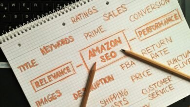 high converting sales page guide