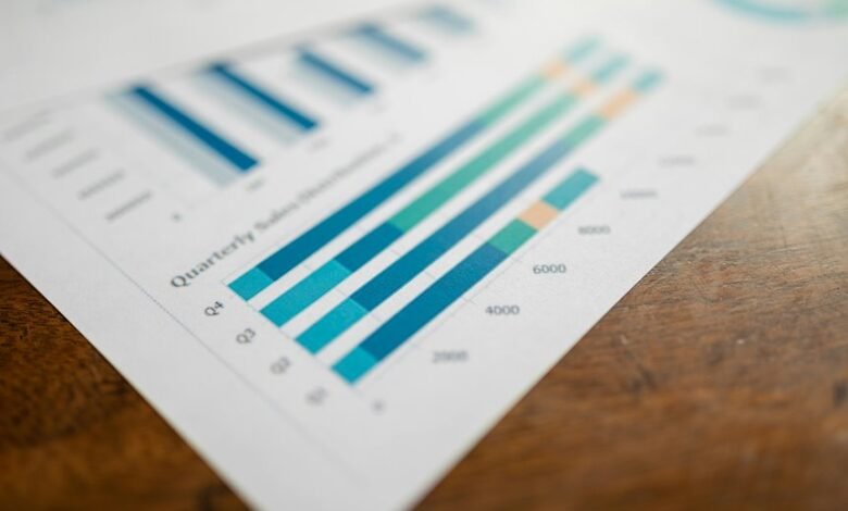 high reliability mapping report