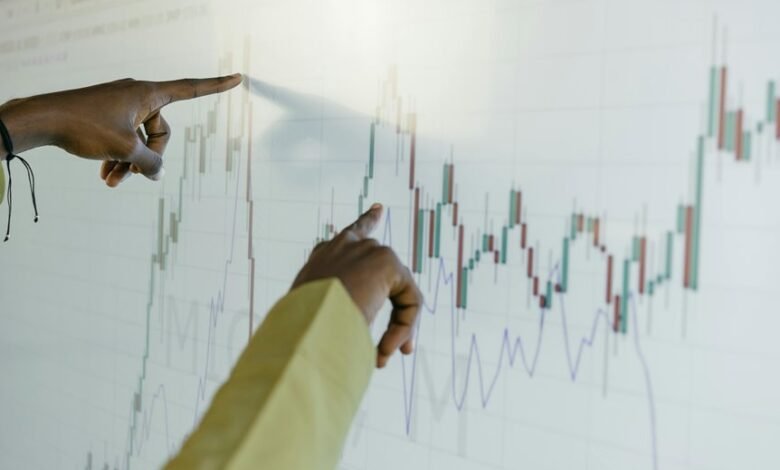 numeric pattern analysis results