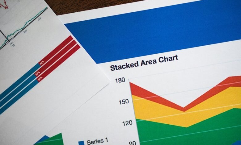 call data report summary