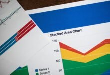 call report details summary