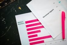 contact report for insight