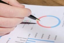 phone number review details