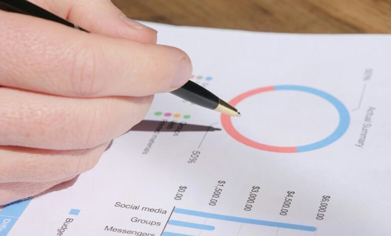 phone number review details